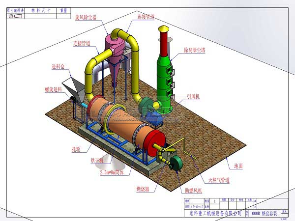 鸡屎粪烘干机工作原理图